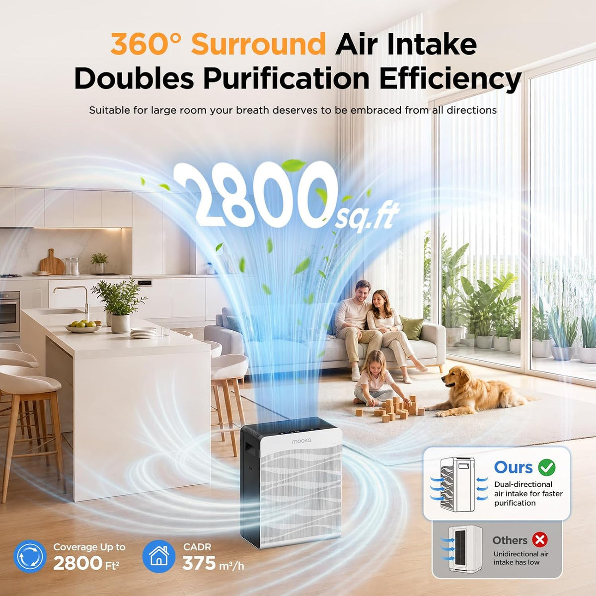 mooka air purifier for home pet large room shown in use