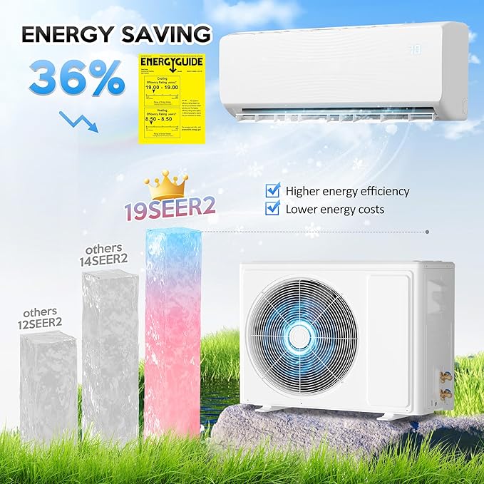 18000 BTU Mini Split Air Conditioner ＆ Heat Pump - 230V Wall Mount Ductless - Image 5
