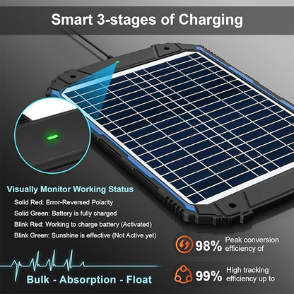 SUNER POWER 18W 12V Solar Battery Trickle Charger & Maintainer PRO, Built-in - Image 3