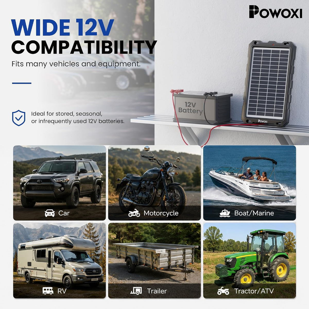 POWOXI 7.5W 12V Solar Battery Charger Trickle Maintainer Kit for Car