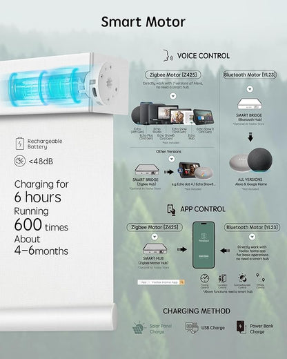 Yoolax Motorized Blinds with Remote, Smart Blinds - Image 4