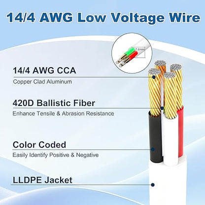 HiFind 14/4 Gauge AWG Outdoor Speaker Wire Bulk 200 FT - Image 2