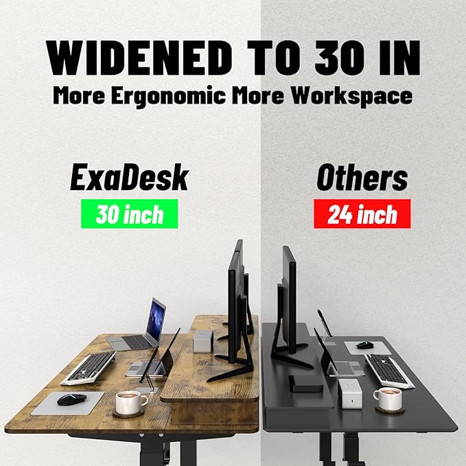 Electric Standing Desk, 63 * 30 Inches Adjustable Height - Image 4