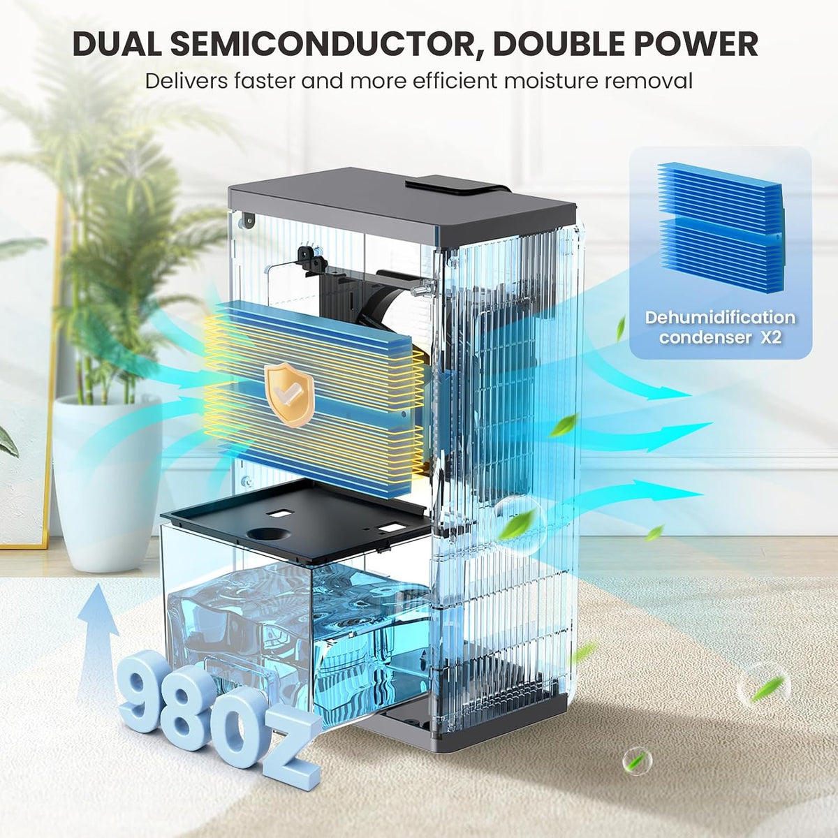 psos dehumidifier, dehumidifiers for home, 98 oz water shown in use