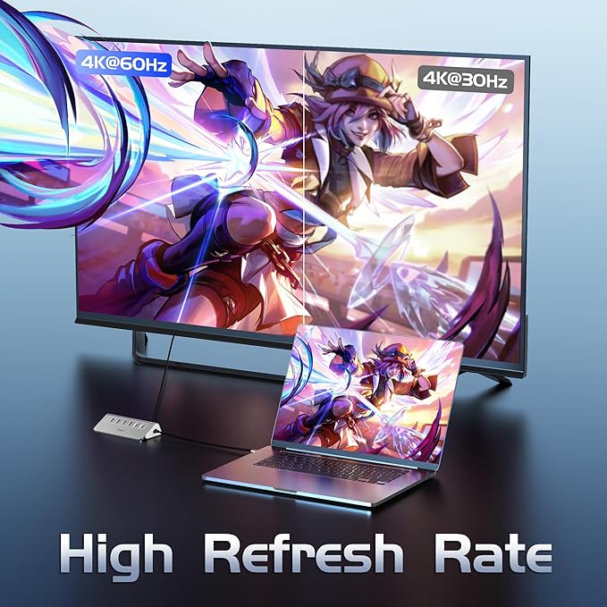 P9R PRO USB C Hub Ethernet, 10Gbps USB C Docking Station 10-in-1 - Image 6