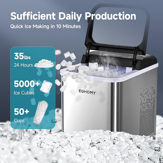 EUHOMY Nugget Ice Makers Countertop, Ready in 8 Mins, Self-Cleaning, Portable - Image 2