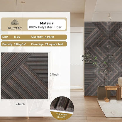 Acoustic Panels for Wall and Ceiling - Image 2