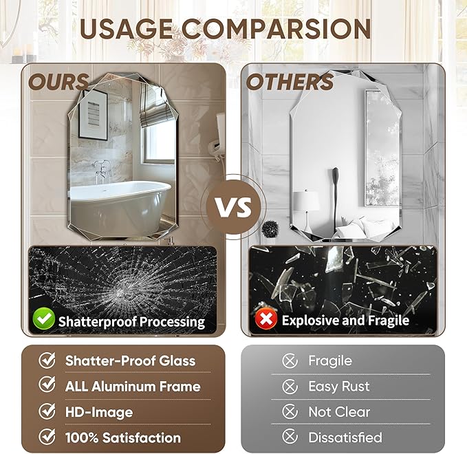 Suidia Bathroom Mirror, Frameless Bathroom Mirror - Image 7