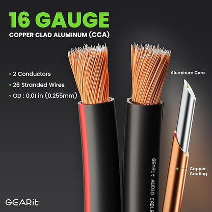 16AWG Speaker Wire, GearIT Pro Series 16 Gauge Speaker Wire Cable Great Use - Image 6