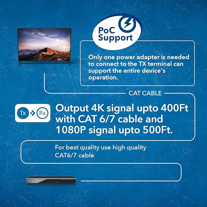 OREI 1x4 HDMI Extender Splitter Over Single CAT6/7 Cable 4K@60Hz - Image 8