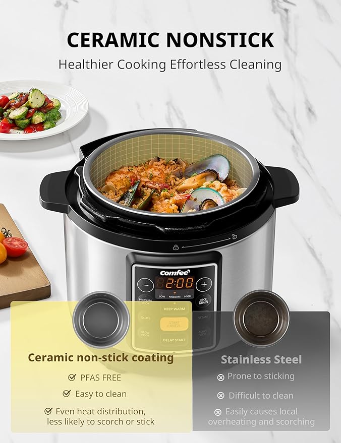 COMFEE’ 7-in-1 Small Electric Pressure Cooker, Slow Cooker, Sous Vide, 3 Quarts - Image 4