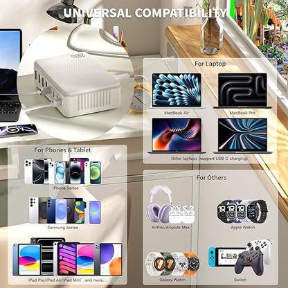 USB C Charger Block, 200W Type C Charger Fast Charging, 8 Port USB C & A - Image 5