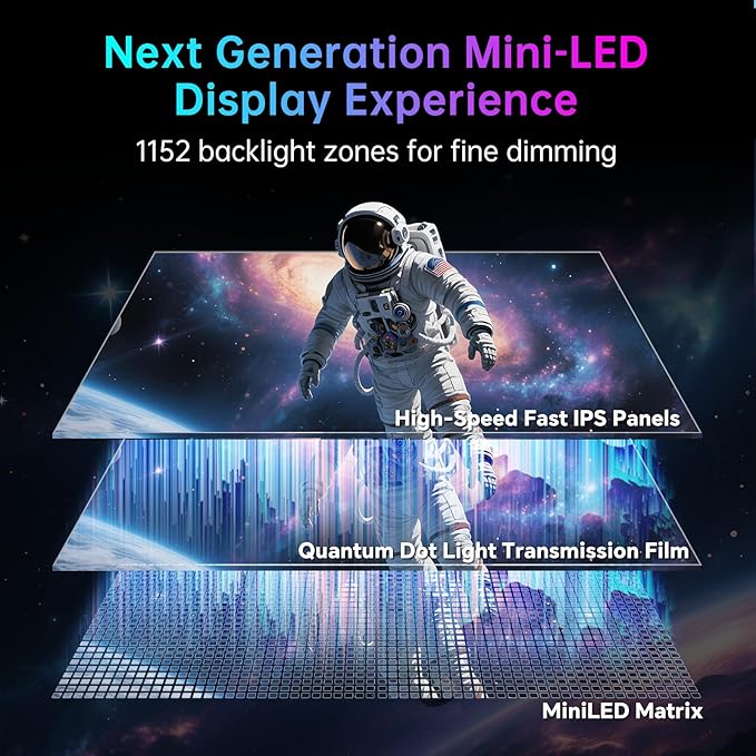 KTC 27 Inch 4K MiniLED Gaming Monitor, UHD 3840x2160 Dual Mode, HDR 1400 - Image 2