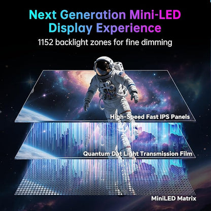 KTC 27 Inch 4K MiniLED Gaming Monitor, UHD 3840x2160 Dual Mode, HDR 1400 - Image 2