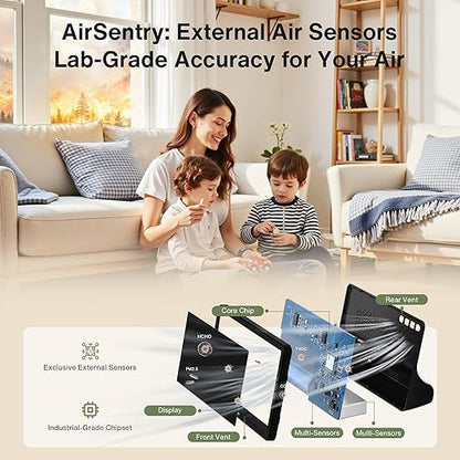 bonoch 16 in 1 Air Quality Monitor Indoor 7" Display 9 AQI+7 AQI Alerts - Image 3