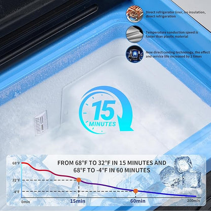 20L Car Refrigerator Freezer, 21QT Single Zone Portable Fridge - Image 8