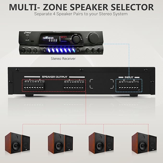 Pyle 4 Channel High Power Stereo Speaker Selector - Image 5