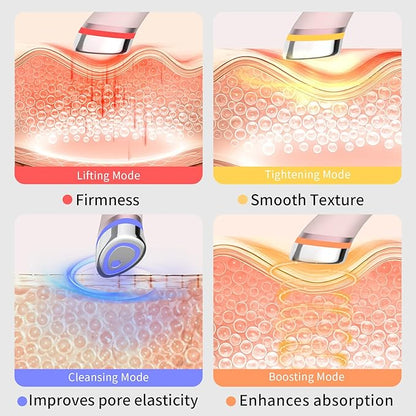 Face Lift Device – 8 in 1 Skin Tightening and Lifting, LED Light Therapy - Image 4