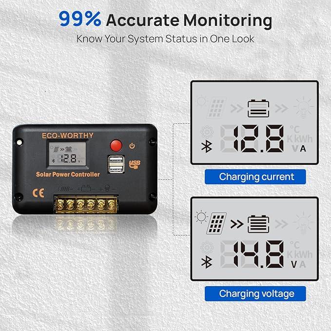 ECO-WORTHY 30A Solar Charger Controller Bluetooth, Solar Panel Battery - Image 3