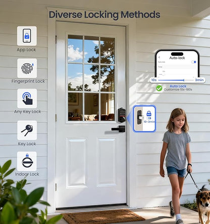 Veise VE017-B Fingerprint Smart Lock - Image 6