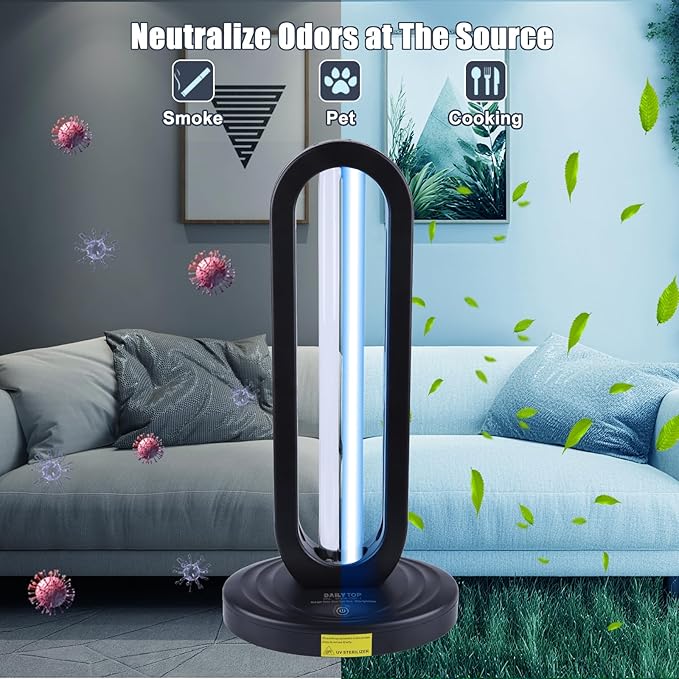 UV Light Sanitizer with Ozone, Ultraviolet Light Sanitizer - Image 4