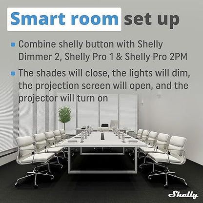 Shelly Pro 2PM | Wi-Fi & LAN 2-Channel Smart Relay - Image 6