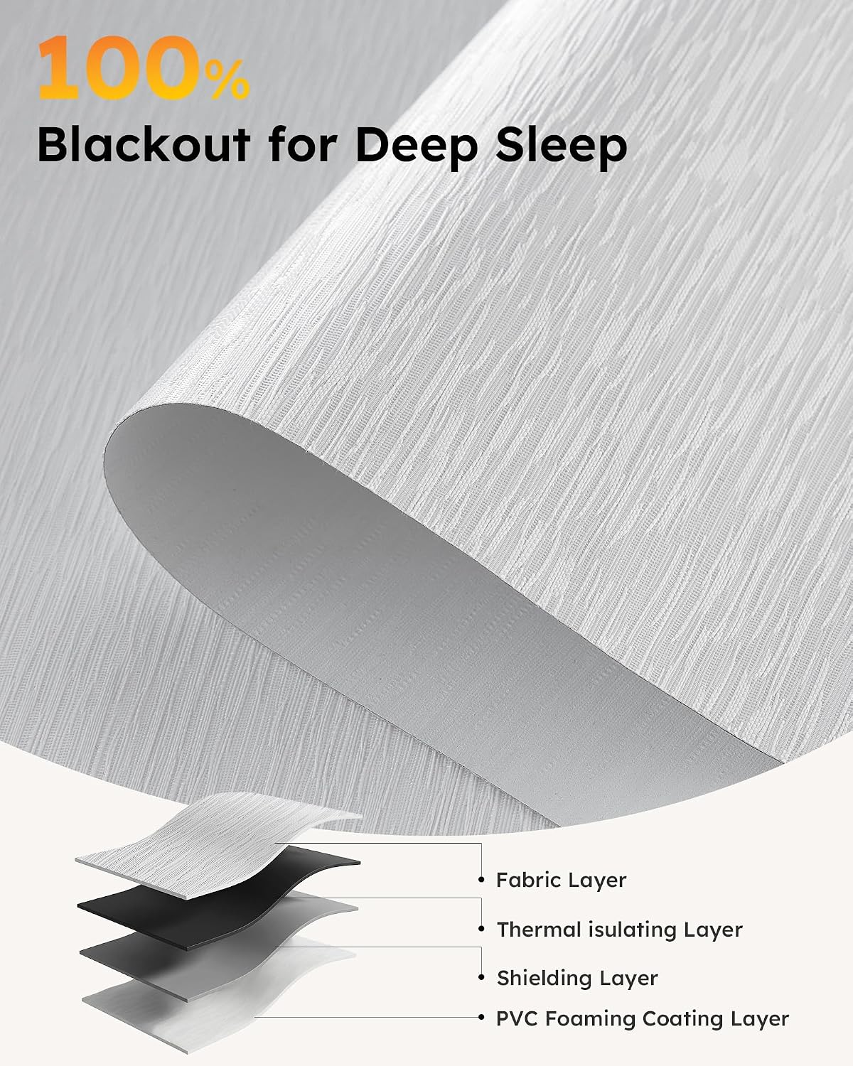 Motorized Blinds with Remote, 100% Blackout Electric Roller Shades | 31"W x 72"H, Jacquard White, Automatic Blinds Work with Alexa/Google, Cordless Smart Roller Shades for Indoor Windows