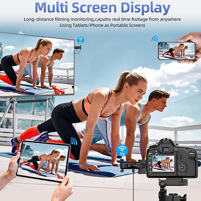 Wireless HDMI Transmitter and 2 Receiver, LED Display, Plug and Play, Smart - Image 5