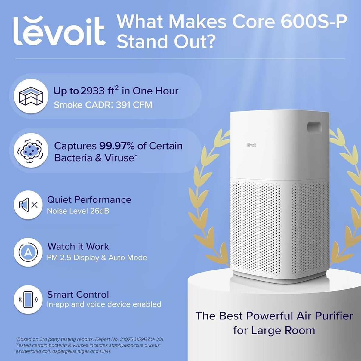 levoit smart air purifiers for home large room, view 9