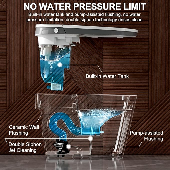 Smart Toilet with Bidet Built in, Heated Bidet, Auto Open/Close Lid, Foot - Image 4