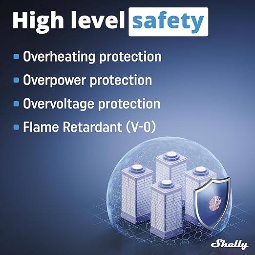Shelly Wave Pro 2 US LR | Z-Wave Long Range 2-Channel Smart Relay Switch - Image 6