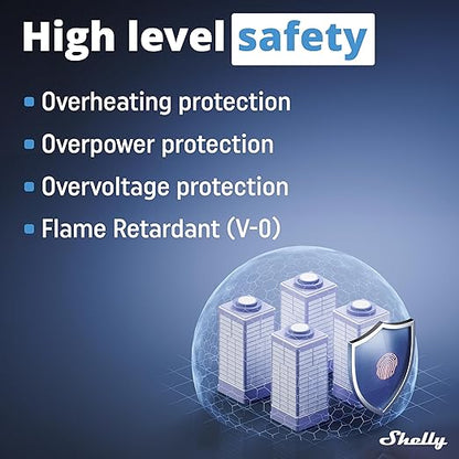 Shelly Wave Pro 2 US LR | Z-Wave Long Range 2-Channel Smart Relay Switch - Image 6