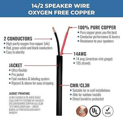 Elite 14/2 Speaker Wire 100ft, UL Listed, - Image 2