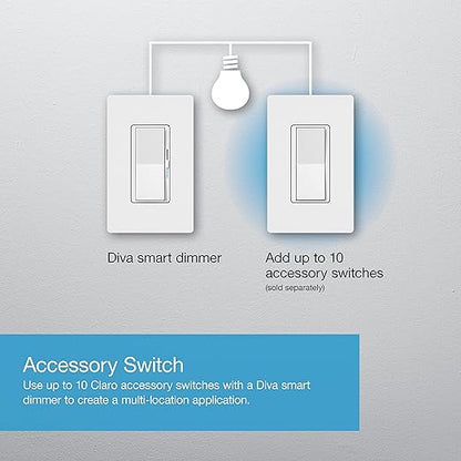 Lutron Diva Smart Dimmer Light Switch - Image 6