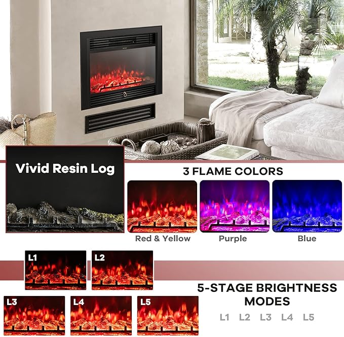Giantex 28.5" Electric Fireplace Insert, Wall Recessed/Mounted, Freestanding - Image 4