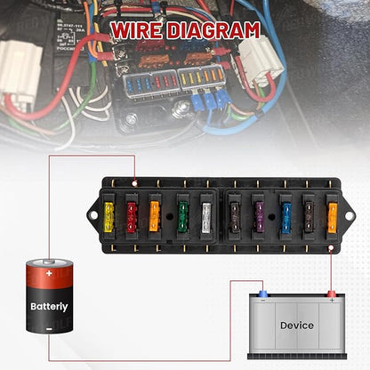 RED WOLF Car 10 Way Fuse Block Blade Fuse Box Standard Circuit Fuses Holder Fit - Image 5
