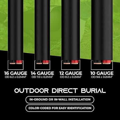 GEARit Outdoor Speaker Wire CL3 Rated, 16 Gauge Speaker Wire, Speaker Cable 500 - Image 8