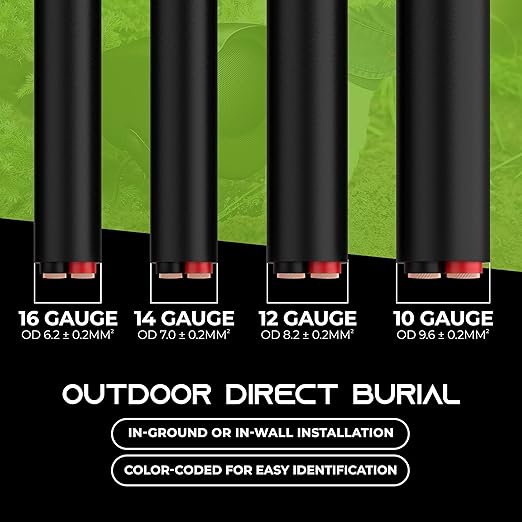 GEARit Outdoor Speaker Wire CL3 Rated, 16 Gauge Speaker Wire, Speaker Cable 500 - Image 7
