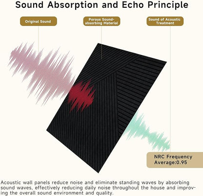 Autorific Acoustic Wall Panels, 6 Pack Total Size 72 x 48 Inches, Self-Adhesive - Image 5