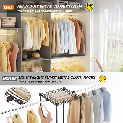 8FT Closet System with Shelves, Wall Mount Bedroom Wardrobe Walk-in Closet - Image 4