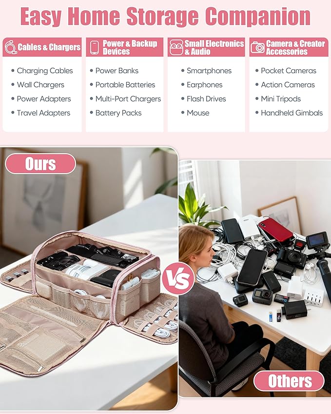 Cable Organizer Bag, Travel Cord & Charger Organizer Pouch - Image 3