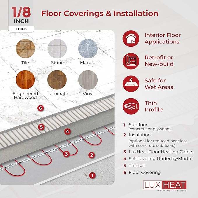 LuxHeat 80sqft Floor Heating Cable Kit - 120v Heated Flooring Kit - Complete - Image 3