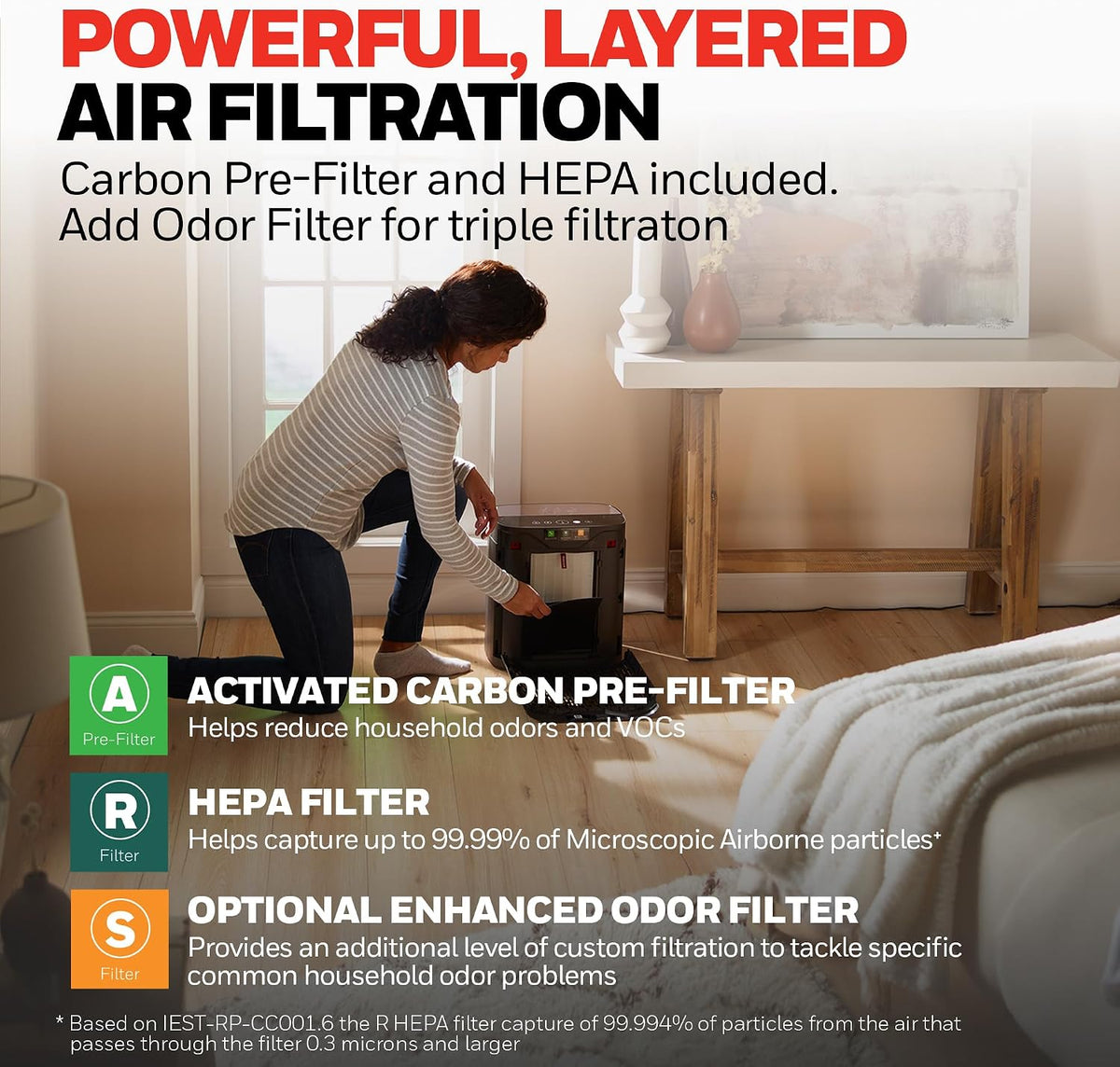 Honeywell HEPA Air Purifier for Home and Small-Medium 938 Ft² Rooms, Black