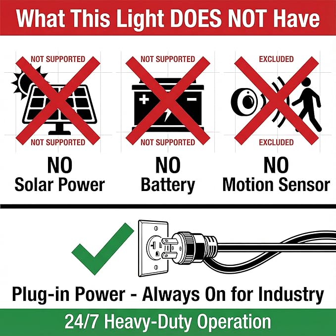 XXBSAZ 200W LED Flood Light Outdoor, High Output Plug-in & Hardwired Commercial - Image 2