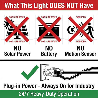 XXBSAZ 200W LED Flood Light Outdoor, High Output Plug-in & Hardwired Commercial - Image 2