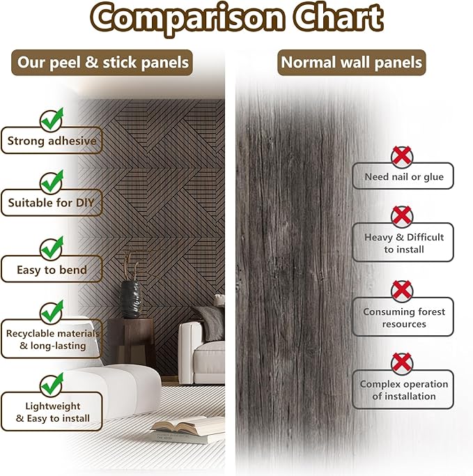 ARMURO 4 Packs Acoustic Wall Panels - Image 7
