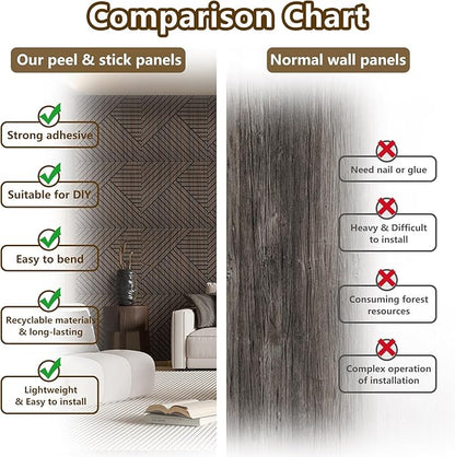 ARMURO 4 Packs Acoustic Wall Panels - Image 7