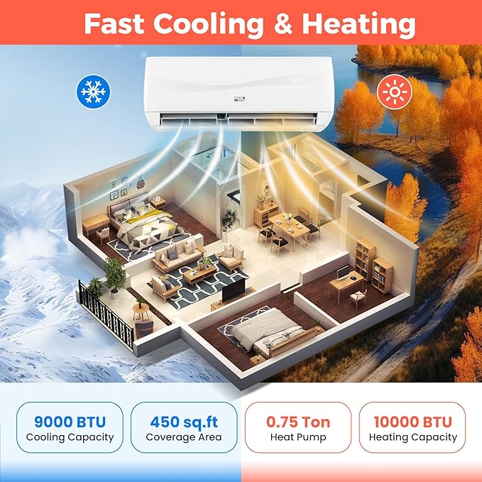 COSTWAY 9000BTU Mini Split Air Conditioner& Heater, 19 SEER2 115V Wall-Mounted - Image 3