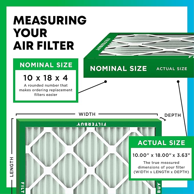Filterbuy 10x18x4 Air Filter MERV 8 Essential Dust & Allergy Defense, - Image 2