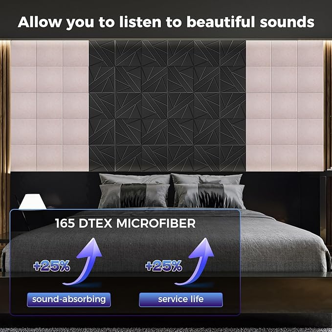 BSHEAD 15 pcs 165dtex Microfiber Acoustic Panels ，Self-Adhesive Soundproof Wall - Image 2
